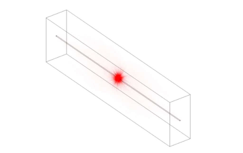 Etandex